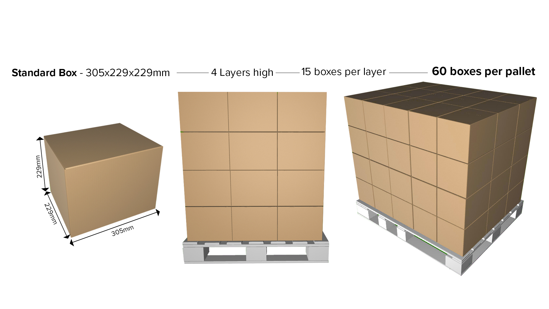 standard-box-pallet-efficiency.jpg